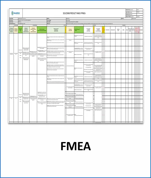 FMEA Analysis
