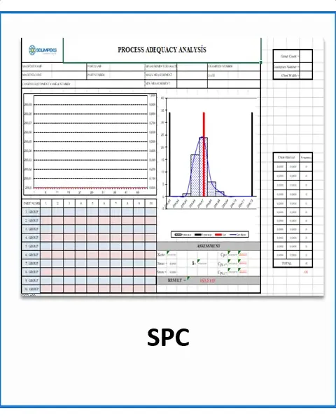 SPC Charts