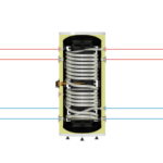Solitank 200L Hygienic Hot Water Storage Tank - Image 5
